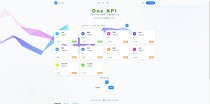 OneAPI企业级接口管理系统